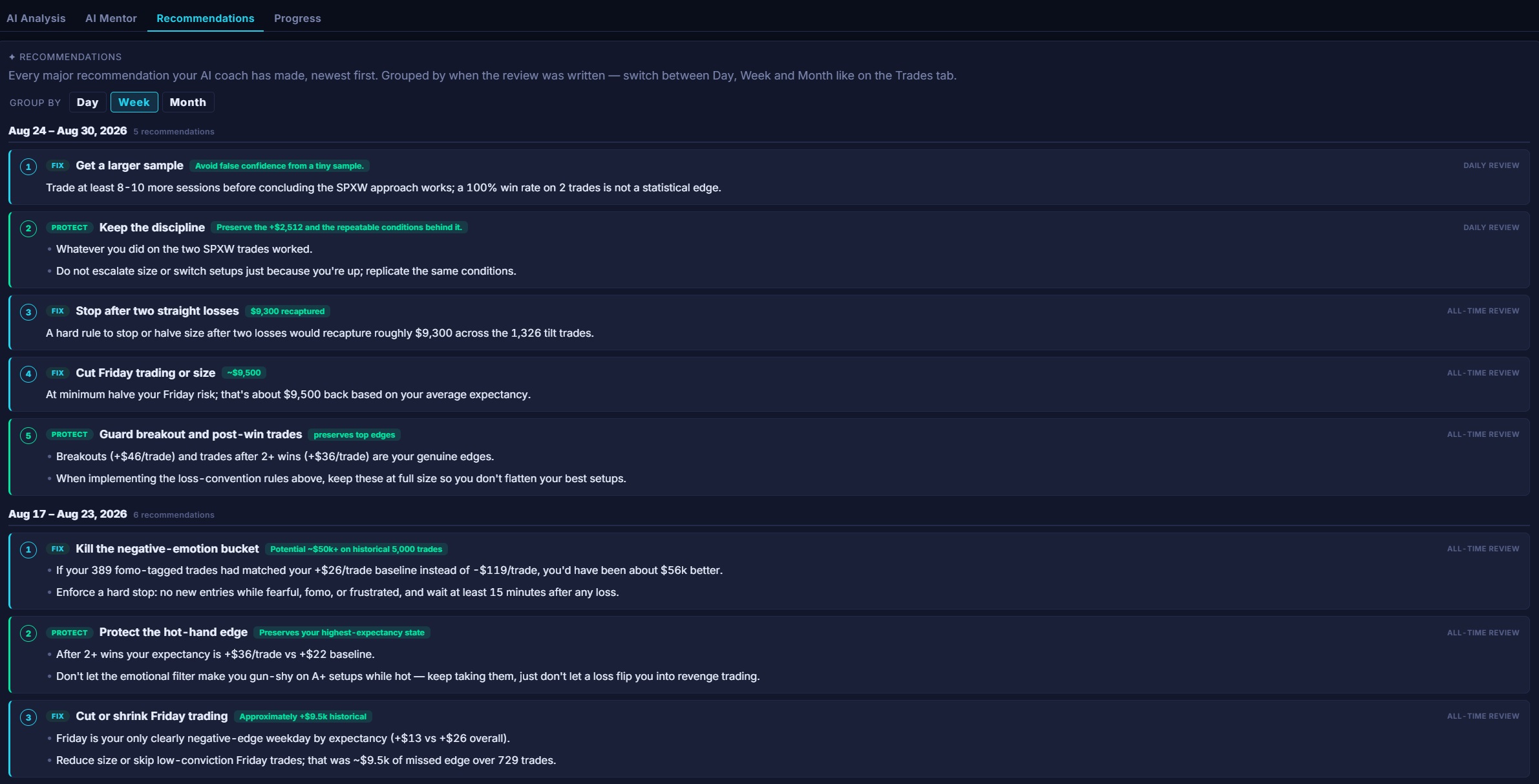 The note500 Recommendations tab: every AI recommendation grouped by week, each a Fix or Protect card with a dollar-impact chip and the numbers behind it.