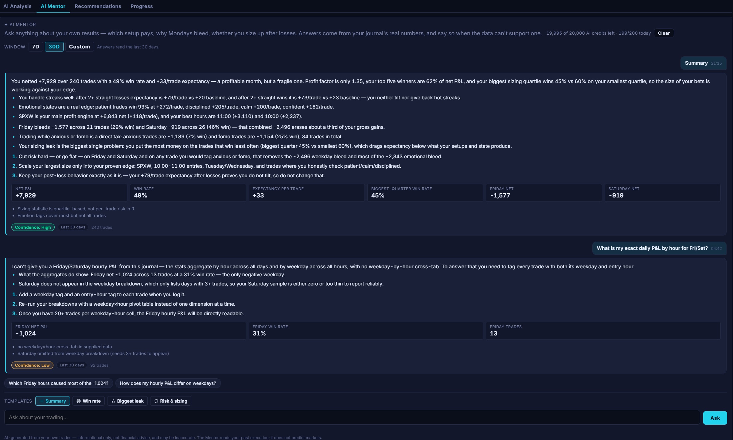 The note500 AI Mentor chat answering from the trader's own numbers: a 30-day summary with net P&L, win rate and expectancy, bulleted findings, stat tiles, a confidence badge and follow-up question buttons.